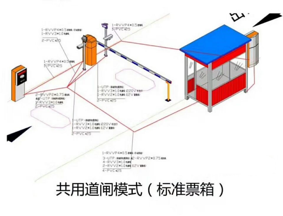 运城单通道模式停车系统