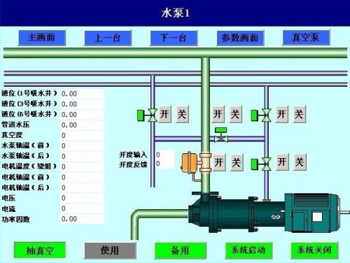 运城水泵自动控制系统八号